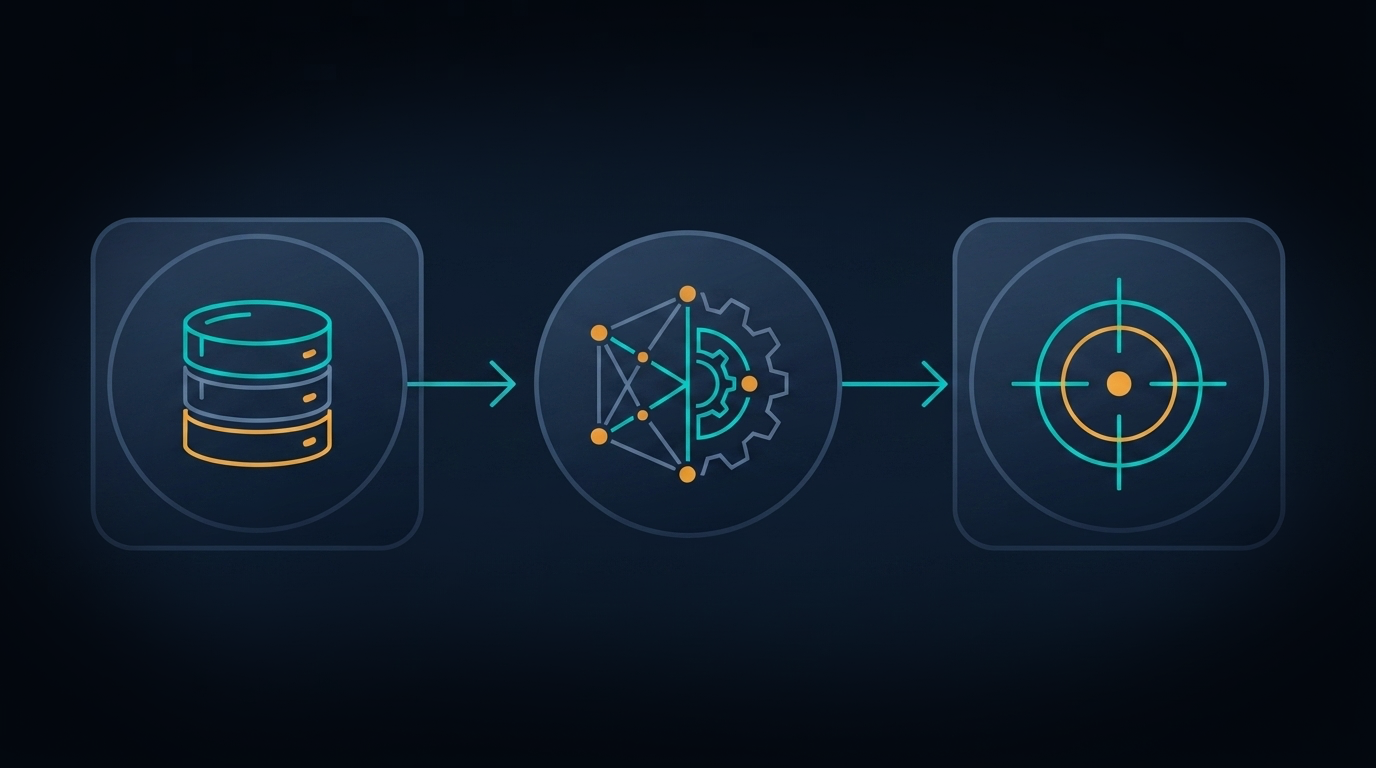 Key Features